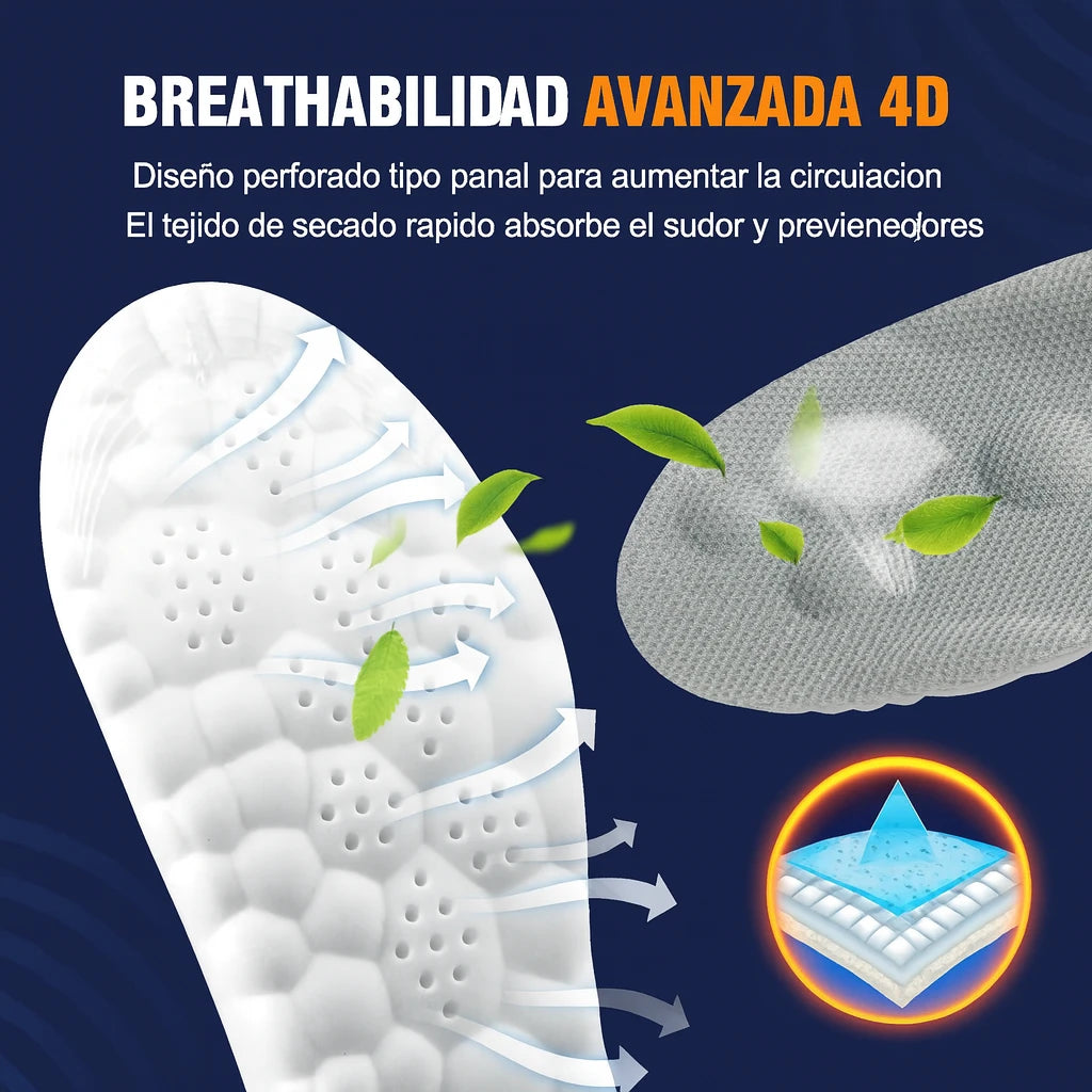 Confort Pas ™️Camina sin dolor ,vive con libertad