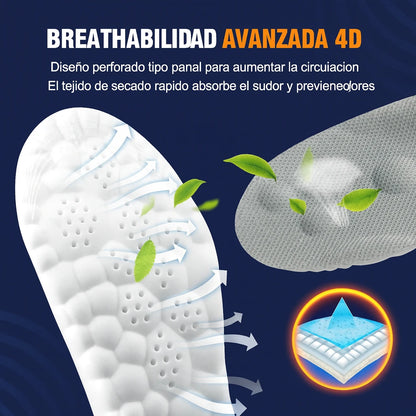 Confort Pas ™️Camina sin dolor ,vive con libertad